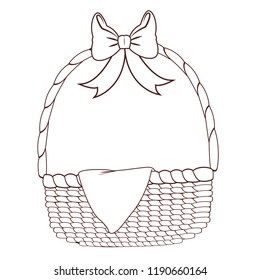 Empty picnic basket