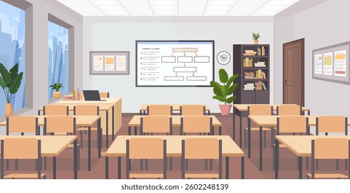 Empty school class room, college or university training room with chalkboard, teacher table, desks, bookshelf, houseplants, clock, chairs. Education concept. Vector illustration Not AI generated