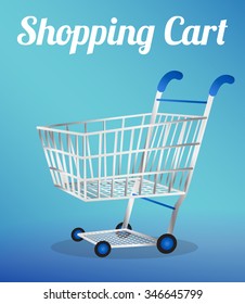 Empty Shopping Cart