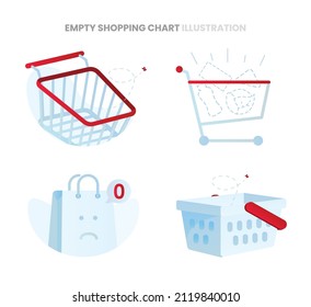 Empty shopping cart vector illustration for e-commerce application or website - Shutterstock ID 2119840010