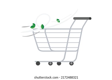 Empty shopping cart webpage elements