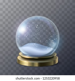 Empty Snow Globe