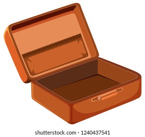 Empty suitcase on white background illustration