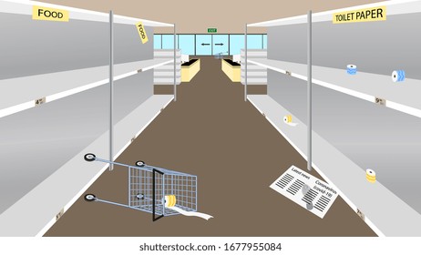 Empty supermarket shelves due to the panic of Coronavirus. People bought up all the toilet paper and food. There are no food or basic necessities in the store. Vector EPS 10. Horizontal.
