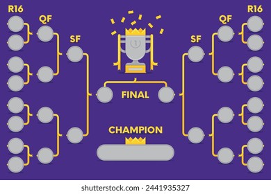 Empty tournament league cup playoff bracket for teams or players. Color draw template with gray yellow trophy and gray circles for logos and champion name and yellow ribbons on purple background.