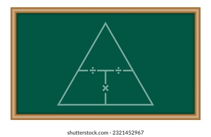 Empty triangle for physics formula. Mathematics resources for teachers and students.