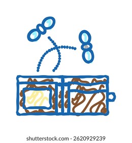 Vector de dibujo de icono de doodle de billetera vacía. muestra de billetera vacía. ilustración de símbolo aislado