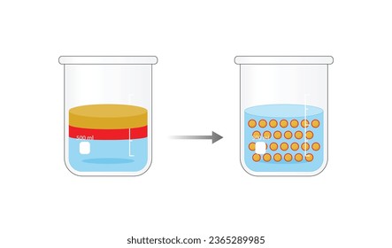 Emulsion, eine Mischung aus zwei immischbaren Flüssigkeiten (Öl und Wasser) in Bechergläsern, Emulsionsöl in Wasser, Unmischbare Flüssigkeiten. Emulgiermittel, Emulgator. einzeln auf weißem Hintergrund. Vektorgrafik.