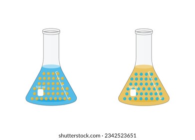Emulsionstypen, eine Mischung aus zwei immischbaren Flüssigkeiten (Öl und Wasser) in Flaschen, Emulsionsöl in Wasser, Wasser in Öl, Unmischbare Flüssigkeiten, einzeln auf weißem Hintergrund. Vektorgrafik