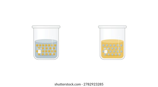 Emulsion types, a mixture of two immiscible liquids (oil and water), Emulsion oil in water, water in oil Immiscible liquids. Emulsifier types, structure. Vector illustration..