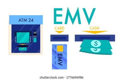 EMV-Chip-Zahlungsmethode. Intelligente Kredit- oder Debitkarte für Online-Banking. Automated Teller Machine (ATM) mit Einzahlung und Geldeinlage.Vektorgrafik in flachem Stil für Website, Business, Business