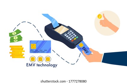 EMV payment method concept. Hand holding smart credit or debit card.Contactless chip technology. PINpad or digital signature.Point of Sale (POS) terminal with receipt.Vector illustration in flat style