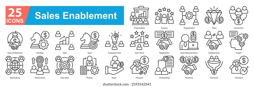 Enablement Icon Sheet Presentation, Success, Organization, Value, Conversion, Enablement, Startegy, Goal, Empowerment, Team, Negotiation