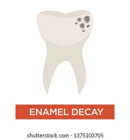 Enamel Decay Isolated Icon Toothache And Damaged Tooth Disease Vector Decay Dentistry Healthcare And Treatment Oral Hygiene And Care Hospital And Dentist Service Jaw Pathology Sickness And Illness