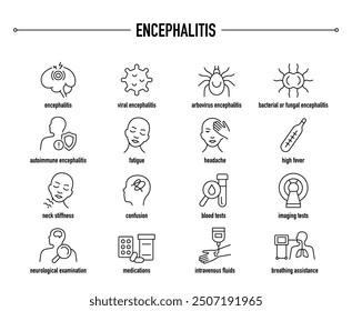 Encephalitis symptoms, diagnostic and treatment vector icons. Line editable medical icons.
