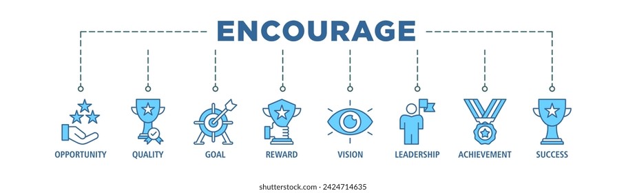 Encourage banner web icon set vector illustration concept with icon of opportunity, quality, goal, reward, vision, leadership, achievement, success