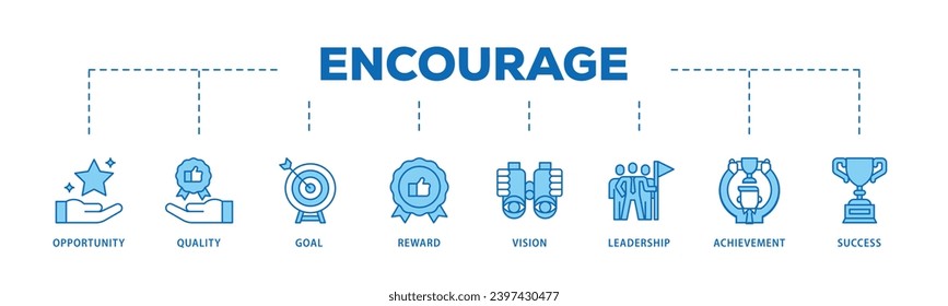 Encourage infographic icon flow process which consists of opportunity, quality, goal, reward, vision, leadership, achievement, success icon live stroke and easy to edit