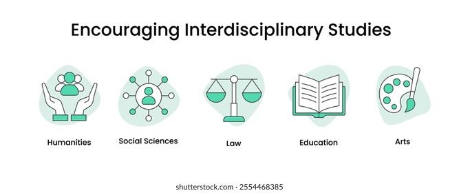 Encouraging Interdisciplinary Studies. Icons included: Humanities, Social Sciences, Education, Arts, Law.