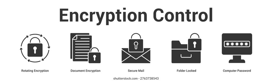 Encryption Control web banner icon set vector illustration concept for business with icon of Rotating Encryption, Document Encryption, Secure Mail, Folder Lock.