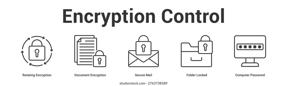 Encryption Control web banner icon set vector illustration concept for business with icon of Rotating Encryption, Document Encryption, Secure Mail, Folder Lock.