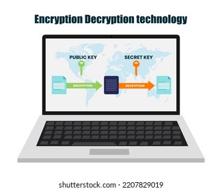 7,248 Encryption And Decryption Images, Stock Photos & Vectors ...