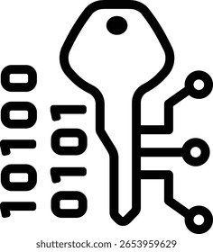 criptografia chave de internet programa de código gdpr senha rede 11777