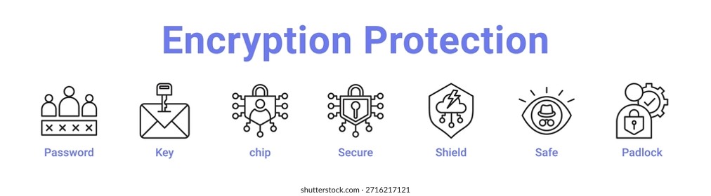 -Proteção de criptografia ícone banner e coleção cor azul