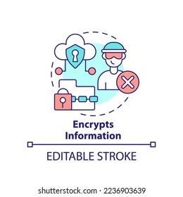 Encrypts information concept icon. Data cybersecurity. Prevent hacking. Protection abstract idea thin line illustration. Isolated outline drawing. Editable stroke. Arial, Myriad Pro-Bold fonts used