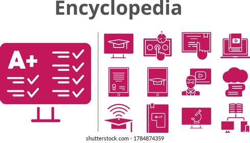 encyclopedia icon set. included learn, touchscreen, desktop, microscope, cloud library, tablet, teacher, cap, student, tablet, enter, school, test icons. filled styles.