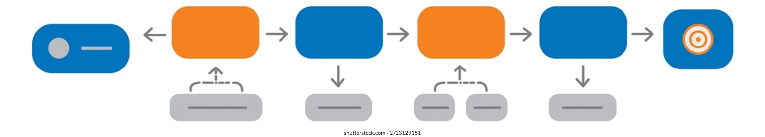Diagrama de flujo de proceso de negocio de extremo a extremo Vector plano