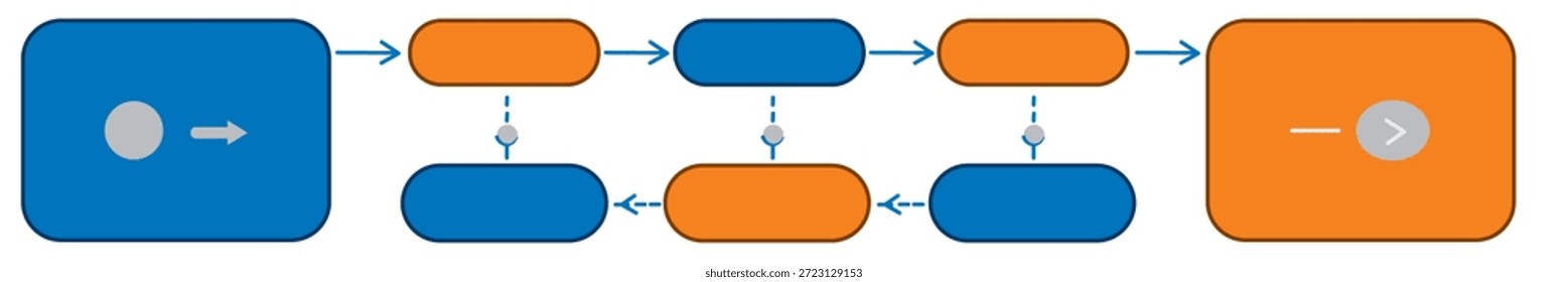 Diagrama de flujo de proceso de negocio de extremo a extremo Vector plano