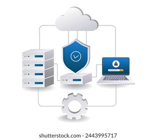 End point security data cloud server management flat isometric 3d illustration