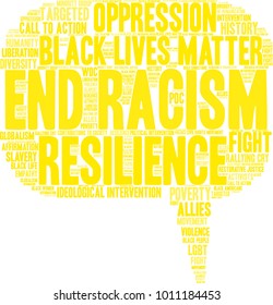 End Racism word cloud on a white background. 