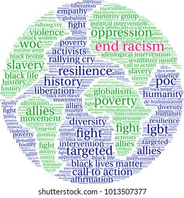 End Racism word cloud on a white background. 