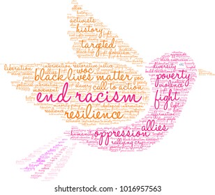 End Racism word cloud on a white background. 