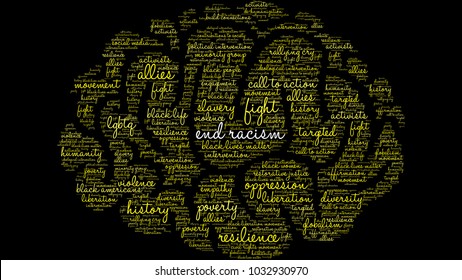 End Racism word cloud on a black background. 