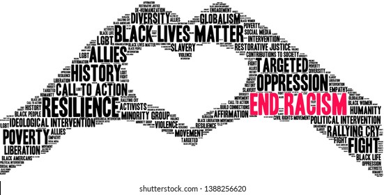 End Racism word cloud on a white background. 