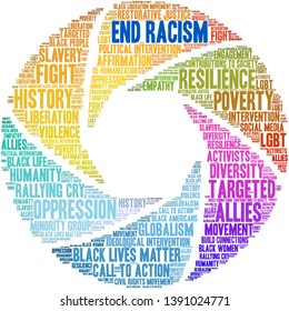 End Racism word cloud on a white background. 