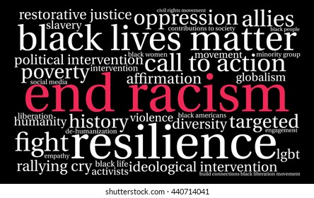 End Racism word cloud on a black background. 