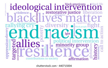 End Racism word cloud on a white background. 