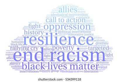 End Racism word cloud on a white background.  