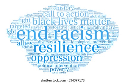 End Racism word cloud on a white background.  