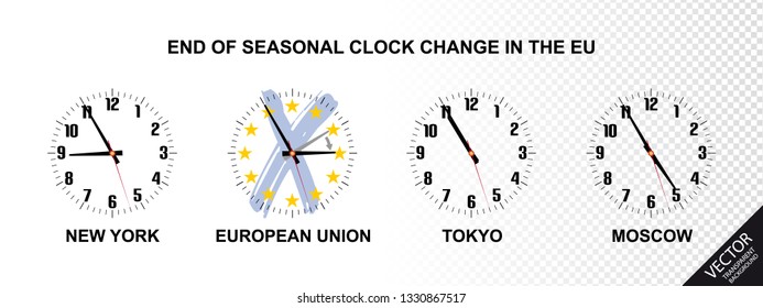 End Of Seasonal Clock Change In The European Union - Vector Illustrations Concept