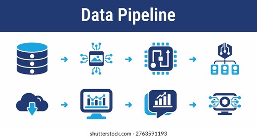 End to end workflow for collecting, processing, storing, and analyzing data to generate predictions. Suitable for enterprise systems, analytics tools, and cloud platforms