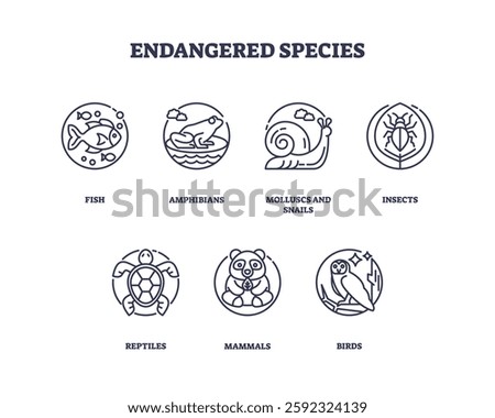 Endangered species icons include fish, amphibians, and mammals, emphasizing conservation. Outline icons set