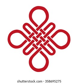 Endless Auspicious knot.China ornament,vector symbol,Tibet,Eternal,Buddhism and Spirituality icon.Vector,isolated red sign.Feng  Shui element,Sacred geometry, ornament.For logo, design project 