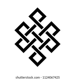 Endless knot vector