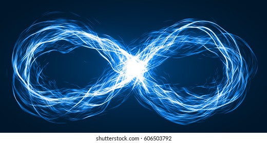 endless loop of moving energy particles