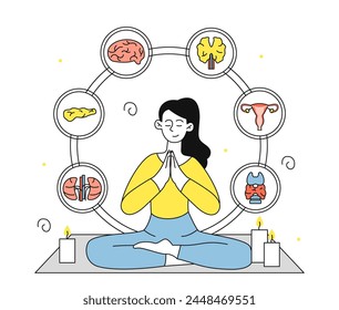 Endocrine system organ linear. Woman sitting in lotus position near iteranl organs. Biology and anatomy. Healthy lifestyle and diet. Doodle flat vector illustration isolated on white background