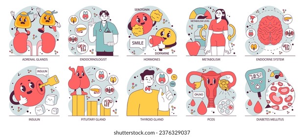 Endocrine system organs and disease set. Human glands function. Pituitary, adrenal and thyroid gland. Human hormones secretion and. balance. Metabolism regulation. Flat vector illustration